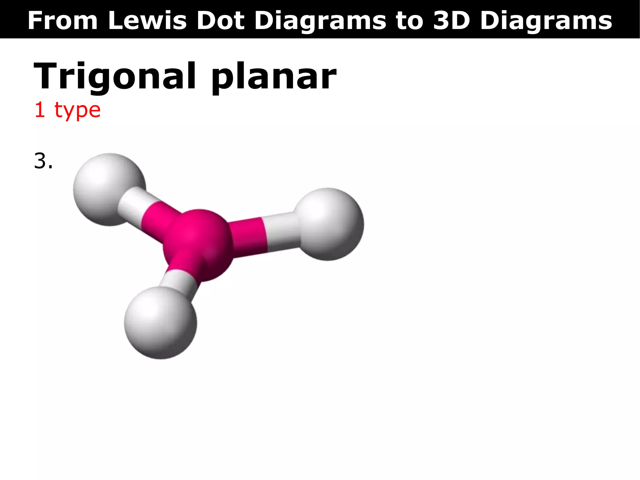 Trigonal planar
1 type
3.
From Lewis Dot Diagrams to 3D Diagrams
