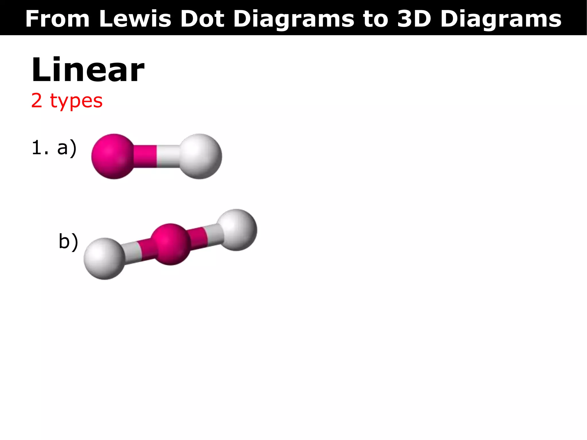 Linear
2 types
1. a)
b)
From Lewis Dot Diagrams to 3D Diagrams