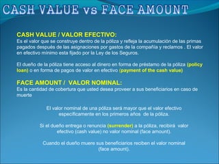 CASH VALUE / VALOR EFECTIVO:
Es el valor que se construye dentro de la póliza y refleja la acumulación de las primas
pagados después de las asignaciones por gastos de la compañía y reclamos . El valor
en efectivo mínimo esta fijado por la Ley de los Seguros.
El dueño de la póliza tiene acceso al dinero en forma de préstamo de la póliza (policy
loan) o en forma de pagos de valor en efectivo (payment of the cash value)
FACE AMOUNT / VALOR NOMINAL:
Es la cantidad de cobertura que usted desea proveer a sus beneficiarios en caso de
muerte
El valor nominal de una póliza será mayor que el valor efectivo
específicamente en los primeros años de la póliza.
Si el dueño entrega o renuncia (surrender) a la póliza, recibirá valor
efectivo (cash value) no valor nominal (face amount).
Cuando el dueño muere sus beneficiarios reciben el valor nominal
(face amount).
 