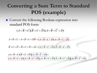 Converting a Sum Term to Standard
POS (example)
 Convert the following Boolean expression into
standard POS form:
)
)(
)(
( D
C
B
A
D
C
B
C
B
A 






)
)(
)(
)(
)(
(
)
)(
)(
(
)
)(
(
)
)(
(
D
C
B
A
D
C
B
A
D
C
B
A
D
C
B
A
D
C
B
A
D
C
B
A
D
C
B
C
B
A
D
C
B
A
D
C
B
A
A
A
D
C
B
D
C
B
D
C
B
A
D
C
B
A
D
D
C
B
A
C
B
A

















































 