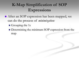 K-Map Simplification of SOP
Expressions
 After an SOP expression has been mapped, we
can do the process of minimization:
 Grouping the 1s
 Determining the minimum SOP expression from the
map
 