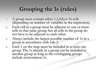 Grouping the 1s (rules)
1. A group must contain either 1,2,4,8,or 16 cells
(depending on number of variables in the expression)
2. Each cell in a group must be adjacent to one or more
cells in that same group, but all cells in the group do
not have to be adjacent to each other.
3. Always include the largest possible number of 1s in a
group in accordance with rule 1.
4. Each 1 on the map must be included in at least one
group. The 1s already in a group can be included in
another group as long as the overlapping groups
include noncommon 1s.
 
