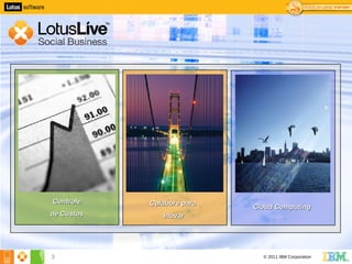 Controle    Colabore para
                            Cloud Computing
de Custos      Inovar




3                             © 2011 IBM Corporation
 
