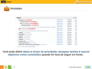 4




          Atividades




    Você pode definir datas e níveis de prioridade, designar tarefas e marcar
        objetivos como concluídos quando for hora de seguir em frente.



             34                                            © 2011 IBM Corporation
 