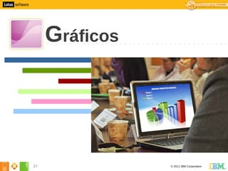 7




         Gráficos




    37              © 2011 IBM Corporation
 