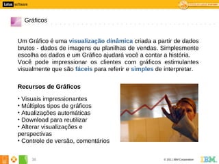 8




      Gráficos


    Um Gráfico é uma visualização dinâmica criada a partir de dados
    brutos - dados de imagens ou planilhas de vendas. Simplesmente
    escolha os dados e um Gráfico ajudará você a contar a história.
    Você pode impressionar os clientes com gráficos estimulantes
    visualmente que são fáceis para referir e simples de interpretar.

    Recursos de Gráficos
    • Visuais impressionantes
    • Múltiplos tipos de gráficos
    • Atualizações automáticas
    • Download para reutilizar
    • Alterar visualizações e
    perspectivas
    • Controle de versão, comentários


         38                                             © 2011 IBM Corporation
 
