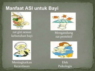 Manfaat ASI untuk Bayi



   zat gizi sesuai   Mengandung
  kebutuhan bayi     zat protektif




  Meningkatkan            Efek
   Kecerdasan          Psikologis
 