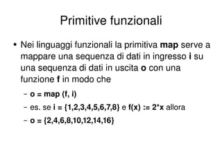 Primitive funzionali Nei linguaggi funzionali la primitiva  map  serve a mappare una sequenza di dati in ingresso  i  su una sequenza di dati in uscita  o  con una funzione  f  in modo che o = map (f, i) es. se  i = {1,2,3,4,5,6,7,8}  e  f(x) := 2*x  allora o = {2,4,6,8,10,12,14,16} 