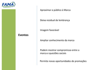 Aproximar o público à Marca
Deixa residual de lembrança
Imagem favorável
Ampliar conhecimento da marca
Podem mostrar compromisso entre a
marca e questões sociais
Permite novas oportunidades de promoções
Eventos
 