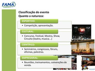 Classificação do evento
Quanto a natureza:
 