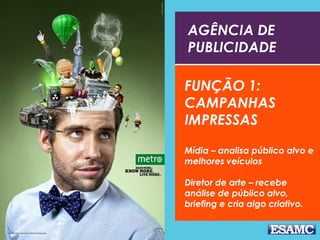 AGÊNCIA DE
PUBLICIDADE
FUNÇÃO 1:
CAMPANHAS
IMPRESSAS
Mídia – analisa público alvo e
melhores veículos
Diretor de arte – re...