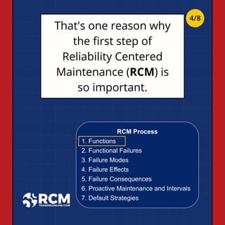 That's one reason why
the first step of
Reliability Centered
Maintenance (RCM) is
so important.
4/8
 