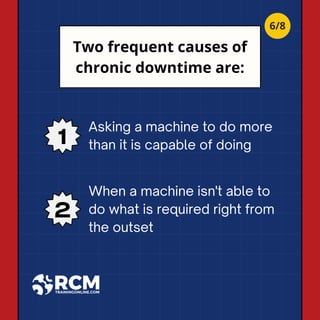 Two frequent causes of
chronic downtime are:
1
Asking a machine to do more
than it is capable of doing
2
When a machine isn't able to
do what is required right from
the outset
6/8
 