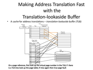 08-Memory Hierarchy in computer architecture .pptx