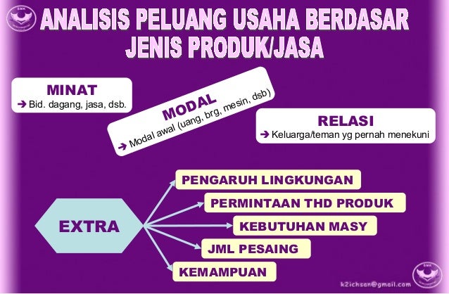 2 1 Menganalisis Peluang Usaha