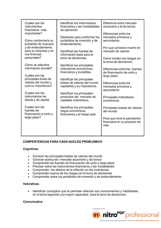 Cuales son los
instrumentos
financieros más
importantes?
Cómo conformaría su
portafolio de inversión
y de endeudamiento,
para su empresa y en
sus finanzas
personales?
Cómo se adquiere
información bursátil?
Cuales son las
principales bolsa de
valores del mundo y
cual su importancia?
Cuales son los
instrumentos de
deuda y de capital.
Cuales son las
fuentes de
financiación a corto y
largo plazo?
Identificar los instrumentos
financieros y las modalidades
de operación.
Destrezas para conformar los
portafolios de inversión y de
endeudamiento.
Identificar las fuentes de
información base para la
toma de decisiones.
Identificar los principales
indicadores económicos,
financieros y bursátiles.
Identificar las principales
bolsas de valores del mundo
capitalista y su importancia.
Identificar los principales
productos del mercado de
capitales colombiano.
Identificar los principales
riegos económicos,
financieros y el riesgo país.
Diferencia entre mercado
accionario y el de bonos.
Diferencias entre los
mercados primarios y
secundarios.
Por que conviene invertir en
mercado de valores
Cómo inciden los riesgos en
la toma de decisiones.
Diferencias entre las fuentes
de financiación de corto y
largo plazo.
Diferencias entre los
mercados primarios y
secundarios
Principales indicadores
económicos
Principales bolsas de valores
del mundo
Para que sirve la planeación
financiera en su proyecto de
vida
COMPENTENCIAS PARA CADA NUCLEO PROBLEMICO
Cognitivas
 Conocer las principales bolsas de valores del mundo
 Conocer acerca de l mercado accionario y de bonos
 Comprender las fuentes de financiación de corto y largo plazo
 Precisar sobre los instrumentos financieros y las modalidades
 Comprender los efectos de la inflación en las inversiones
 Comprender acerca de los riesgos en la toma de decisiones
 Comprender sobre los portafolios de inversión y de endeudamiento
Valorativas
 Identificar conceptos que le permitan afianzar sus conocimientos y habilidades
en el tema logrando una mayor capacidad para la toma de decisiones.
Comunicativa
 