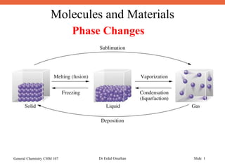 Molecules and Materials
General Chemistry CHM 107 Dr Erdal Onurhan Slide 1
Phase Changes
Sublimation
Deposition
 