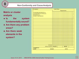 Non-Conformity and CauseAnalysis
8
13
Issue: 01.01. 2010 MMC/INTAS- EMS Internal Auditor TrainingCourse
Company: Audit Date:
STANDARD REFERENCE or
ENVIRONMENTALMANUAL
REFERENCE or
SUBJECT REFERENCE
Departments
T
o
t
a
l
TOTALS
FINALTOTALS MAJOR MINOR
COMMENTS
NAME SIGNED DATE:
Matrix or cluster
analysis
 Is the system
fundamentally sound?
 Are there any problem
areas?
 Are there weak
elements in the
system?
 