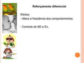 Reforçamento diferencial
Efeitos:
- Altera a freqüência dos comportamentos;
- Controle de SD e S∆.
 
