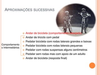 APROXIMAÇÕES SUCESSIVAS
 Andar de bicicleta (comportamento desejado)
 Andar de triciclo com pedal
 Pedalar bicicleta com rodas laterais grandes e baixas
 Pedalar bicicleta com rodas laterais pequenas
 Pedalar com rodas suspensas alguns centímetros
 Pedalar sem rodas mas com apoio de um adulto
 Andar de bicicleta (resposta final)
Comportamento
s Intermediários
 