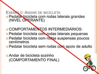 EXEMPLO: ANDAR DE BICICLETA
 Pedalar bicicleta com rodas laterais grandes
(NIVEL OPERANTE)
 COMPORTAMENTOS INTERMEDIÁRIOS:
 Pedalar bicicleta com rodas laterais pequenas
 Pedalar bicicleta com rodas suspensas poucos
centímetros
 Pedalar bicicleta sem rodas com apoio de adulto
 Andar de bicicleta sozinho
(COMPORTAMENTO FINAL)
 