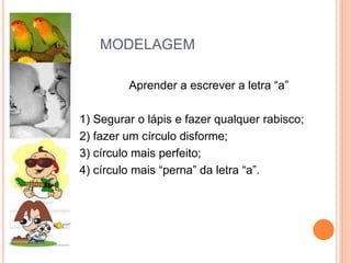 MODELAGEM
Aprender a escrever a letra “a”
1) Segurar o lápis e fazer qualquer rabisco;
2) fazer um círculo disforme;
3) círculo mais perfeito;
4) círculo mais “perna” da letra “a”.
 