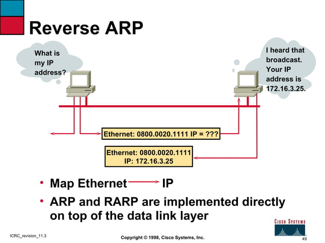 08 module interconnecting cisco router | PPT