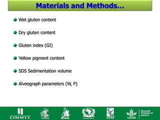 Materials and Methods…
Wet gluten content

Dry gluten content

Gluten index (GI)

Yellow pigment content

SDS Sedimentation volume

Alveograph parameters (W, P)
 