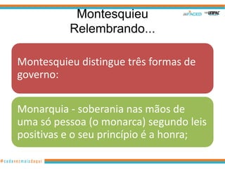 Montesquieu
          Relembrando...

Montesquieu distingue três formas de
governo:

Monarquia - soberania nas mãos de
uma só pessoa (o monarca) segundo leis
positivas e o seu princípio é a honra;
 