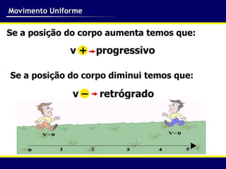 Movimento Uniforme

Se a posição do corpo aumenta temos que:



Se a posição do corpo diminui temos que:
 