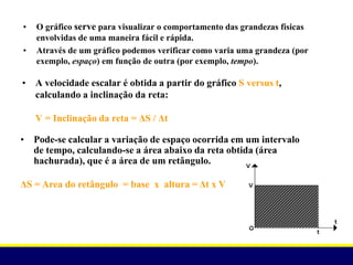 •   O gráfico serve para visualizar o comportamento das grandezas físicas
    envolvidas de uma maneira fácil e rápida.
•   Através de um gráfico podemos verificar como varia uma grandeza (por
    exemplo, espaço) em função de outra (por exemplo, tempo).

• A velocidade escalar é obtida a partir do gráfico S versus t,
  calculando a inclinação da reta:

    V = Inclinação da reta = ΔS / Δt

• Pode-se calcular a variação de espaço ocorrida em um intervalo
  de tempo, calculando-se a área abaixo da reta obtida (área
  hachurada), que é a área de um retângulo.

ΔS = Area do retângulo = base x altura = Δt x V
 