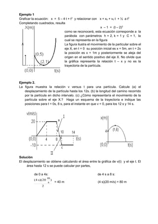 Ejemplo 1
Graficar la ecuación: x = 5 – 4 t + t2
y relacionar con x = x0 + v0 t + ½ a t2
Completando cuadrados, resulta
x – 1 = (t – 2)2
como se reconocerá, esta ecuación corresponde a la
parábola con parámetros h = 2, k = 1 y C = 1, la
cual se representa en la figura
La figura ilustra el movimiento de la particular sobre el
eje X, en t = 0 su posición inicial es x = 5m, en t = 2s
la posición es x = 1m y posteriormente se aleja del
origen en el sentido positivo del eje X. No olvide que
la gráfica representa la relación t – x y no es la
trayectoria de la partícula.
Ejemplo 2.
La figura muestra la relación v versus t para una partícula. Calcule (a) el
desplazamiento de la partícula hasta los 12s. (b) la longitud del camino recorrido
por la partícula en dicho intervalo. (c) ¿Cómo representaría el movimiento de la
partícula sobre el eje X.? Haga un esquema de la trayectoria e indique las
posiciones para t = 0s, 8 s, para el instante en que v = 0, para los 12 s y 14 s.
Solución
El desplazamiento se obtiene calculando el área entre la gráfica de v(t) y el eje t. El
área hasta 12 s se puede calcular por partes,
de 0 a 4s: de 4 s a 8 s:
2
)
s
m
20)(s4(
= 40 m (4 s)(20 m/s) = 80 m
 