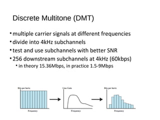 Discrete Multitone (DMT) 
•multiple carrier signals at different frequencies 
• divide into 4kHz subchannels 
• test and use subchannels with better SNR 
• 256 downstream subchannels at 4kHz (60kbps) 
• in theory 15.36Mbps, in practice 1.5-9Mbps 
 
