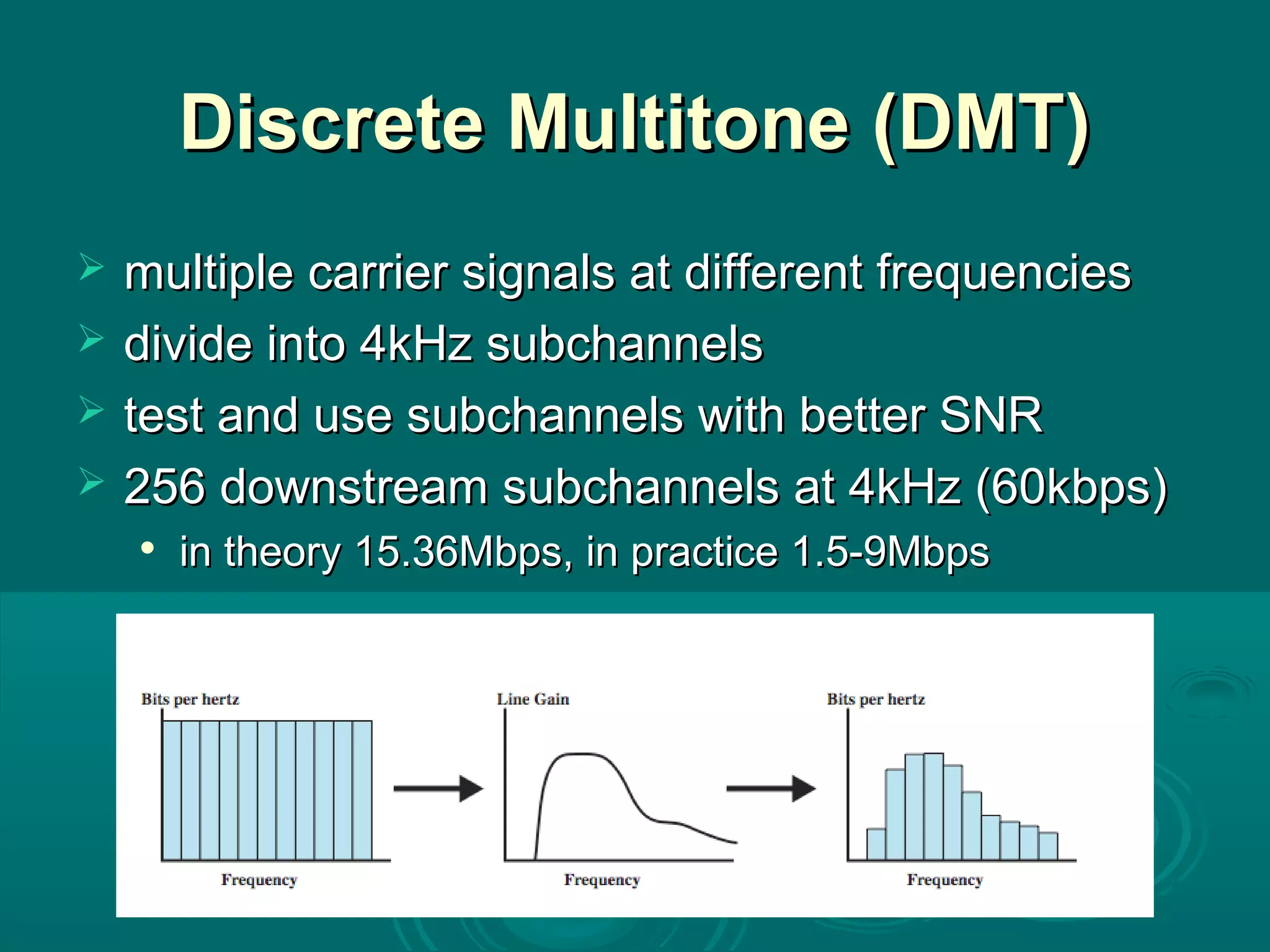 Discrete Multitone (DMT)Discrete Multitone (DMT)
 multiple carrier signals at different frequenciesmultiple carrier signals at different frequencies
 divide into 4kHz subchannelsdivide into 4kHz subchannels
 test and use subchannels with better SNRtest and use subchannels with better SNR
 256 downstream subchannels at 4kHz (60kbps)256 downstream subchannels at 4kHz (60kbps)

in theory 15.36Mbps, in practice 1.5-9Mbpsin theory 15.36Mbps, in practice 1.5-9Mbps
 