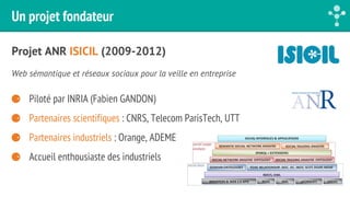Un projet fondateur 
Projet ANR ISICIL (2009-2012) 
Web sémantique et réseaux sociaux pour la veille en entreprise 
⚈ Piloté par INRIA (Fabien GANDON) 
⚈ Partenaires scientifiques : CNRS, Telecom ParisTech, UTT 
⚈ Partenaires industriels : Orange, ADEME 
⚈ Accueil enthousiaste des industriels 
 