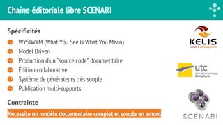 Chaîne éditoriale libre SCENARI 
Spécificités 
⚈ WYSIWYM (What You See Is What You Mean) 
⚈ Model Driven 
⚈ Production d’un “source code” documentaire 
⚈ Édition collaborative 
⚈ Système de générateurs très souple 
⚈ Publication multi-supports 
Contrainte 
Nécessite un modèle documentaire complet et souple en amont 
 