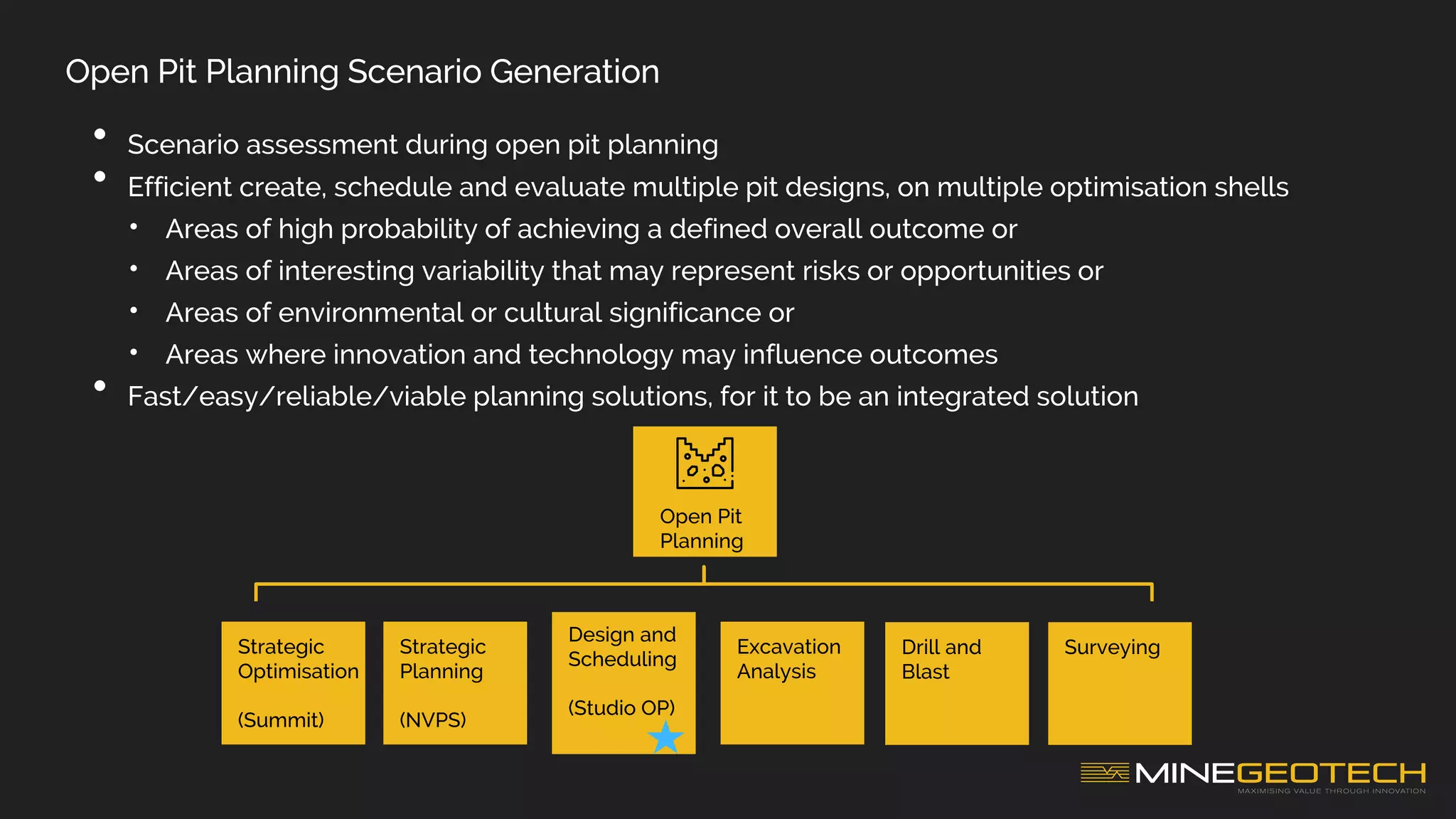 Open Pit Planning Scenario Generation
• Efficient create, schedule and evaluate multiple pit designs, on multiple optimisation shells
• Areas of high probability of achieving a defined overall outcome or
• Areas of interesting variability that may represent risks or opportunities or
• Areas of environmental or cultural significance or
• Areas where innovation and technology may influence outcomes
• Fast/easy/reliable/viable planning solutions, for it to be an integrated solution
Strategic
Optimisation
(Summit)
Strategic
Planning
(NVPS)
Design and
Scheduling
(Studio OP)
Excavation
Analysis
Drill and
Blast
Surveying
Open Pit
Planning
• Scenario assessment during open pit planning
 