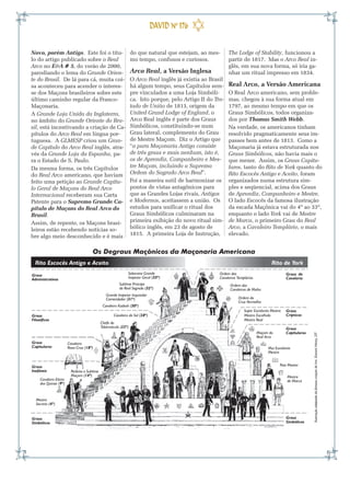 Novo, porém Antigo. Este foi o títu-                          do que natural que estejam, ao mes-             The Lodge of Stability, funcionou a
lo do artigo publicado sobre o Real                           mo tempo, confusos e curiosos.                  partir de 1817. Mas o Arco Real in-
Arco no E&A # 5, do verão de 2000,                                                                            glês, em sua nova forma, só iria ga-
parodiando o lema do Grande Orien-                            Arco Real, a Versão Inglesa                     nhar um ritual impresso em 1834.
te do Brasil. De lá para cá, muita coi-                       O Arco Real inglês já existia ao Brasil
sa aconteceu para acender o interes-                          há algum tempo, seus Capítulos sem-             Real Arco, a Versão Americana
se dos Maçons brasileiros sobre este                          pre vinculados a uma Loja Simbóli-              O Real Arco americano, sem proble-
último caminho regular da Franco-                             ca. Isto porque, pelo Artigo II do Tra-         mas, chegou à sua forma atual em
Maçonaria.                                                    tado de União de 1813, origem da                1797, ao mesmo tempo em que os
A Grande Loja Unida da Inglaterra,                            United Grand Lodge of England, o                Graus Simbólicos, todos organiza-
no âmbito do Grande Oriente do Bra-                           Arco Real inglês é parte dos Graus              dos por Thomas Smith Webb.
sil, está incentivando a criação de Ca-                       Simbólicos, constituindo-se num                 Na verdade, os americanos tinham
pítulos do Arco Real em língua por-                           Grau lateral, complemento do Grau               resolvido pragmaticamente seus im-
tuguesa. A GLMESP criou um Gran-                              de Mestre Maçom. Diz o Artigo que               passes bem antes de 1813. Como a
de Capítulo do Arco Real inglês, atra-                        “a pura Maçonaria Antiga consiste               Maçonaria já estava estruturada nos
vés da Grande Loja da Espanha, pa-                            de três graus e mais nenhum, isto é,            Graus Simbólicos, não havia mais o
ra o Estado de S. Paulo.                                      os de Aprendiz, Companheiro e Mes-              que mexer. Assim, os Graus Capitu-
Da mesma forma, os três Capítulos                             tre Maçom, incluindo a Suprema                  lares, tanto do Rito de York quanto do
do Real Arco americano, que haviam                            Ordem do Sagrado Arco Real”.                    Rito Escocês Antigo e Aceito, foram
feito uma petição ao Grande Capítu-                           Foi a maneira sutil de harmonizar os            organizados numa estrutura sim-
lo Geral de Maçons do Real Arco                               pontos de vistas antagônicos para               ples e seqüencial, acima dos Graus
Internacional receberam sua Carta                             que as Grandes Lojas rivais, Antigos            de Aprendiz, Companheiro e Mestre.
Patente para o Supremo Grande Ca-                             e Modernos, aceitassem a união. Os              O lado Escocês da famosa ilustração
pítulo de Maçons do Real Arco do                              estudos para unificar o ritual dos              da escada Maçônica vai do 4º ao 33º,
Brasil.                                                       Graus Simbólicos culminaram na                  enquanto o lado York vai de Mestre
Assim, de repente, os Maçons brasi-                           primeira exibição do novo ritual sim-           de Marca, o primeiro Grau do Real
leiros estão recebendo notícias so-                           bólico inglês, em 23 de agosto de               Arco, a Cavaleiro Templário, o mais
bre algo meio desconhecido e é mais                           1815. A primeira Loja de Instrução,             elevado.


                                      Os Degraus Maçônicos da Maçonaria Americana
  Rito Escocês Antigo e Aceito                                                                                                           Rito de York
Graus                                                        Soberano Grande                             Ordem dos                               Graus de
Administrativos                                              Inspetor Geral (33º)                        Cavaleiros Templários                   Cavalaria
                                                       Sublime Príncipe                                        Ordem dos
                                                       do Real Segredo (32º)                                   Cavaleiros de Malta
                                               Grande Inspetor Inquisidor
                                               Comendador (31º)                                                     Ordem da
                                                                                                   33º              Cruz Vermelha
                                               Cavaleiro Kadosh (30º)                            32º
                                                                                               31º                      Super Excelente Mestre   Graus
                                                                                             30º
Graus                                                  Cavaleiro do Sol (28º)              29º                          Mestre Escolhido         Crípticos
Filosóficos                                                                              28º                            Mestre Real
                                              Chefe do                                 27º
                                              Tabernáculo (22º)                     26º                                                          Graus
                                                                                  25º                                            Maçom do        Capitulares
                                                                                                                                                               Ilustração adaptada da famosa criação do Irm. Everett Henry, 33º




                                                                                24º                                              Real Arco
                                                                              23º
Graus                 Cavaleiro                                             22º
Capitulares           Rosa-Cruz (18º)                                    21º                                                           Mui Excelente
                                                                      20º                                                              Mestre
                                                                    19º
                                                                 18º
                                                               17º
Graus                                                        16º                                                                             Past Master
Inefáveis                                                 15º
                        Perfeito e Sublime              14º
                        Maçom (14º)                  13º                                                                                          Mestre
     Cavaleiro Eleito                              12º                                                                                            de Marca
     dos Quinze (9º)                             11º
                                             10º
                                          9º
                                       8º
   Mestre                           7º
   Secreto (4º)                  6º
                                 5º
                            4º

Graus                                                                                                                                            Graus
Simbólicos                                                                                                                                       Simbólicos
 
