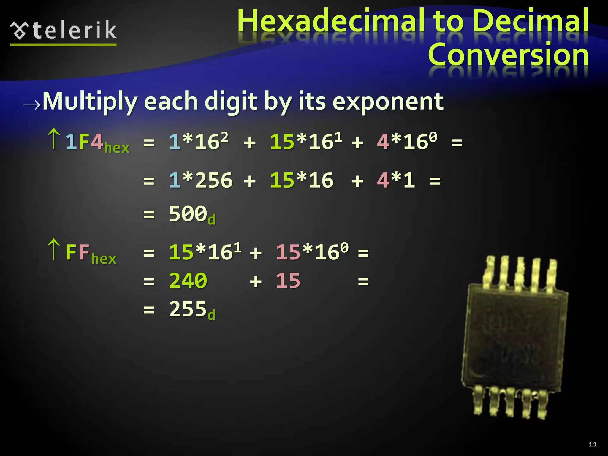Hexadecimal to Decimal
Conversion
Multiply each digit by its exponent
 1F4hex = 1*162 + 15*161 + 4*160 =
= 1*256 + 15*16 + 4*1 =
= 500d
 FFhex = 15*161 + 15*160 =
= 240 + 15 =
= 255d
11
 