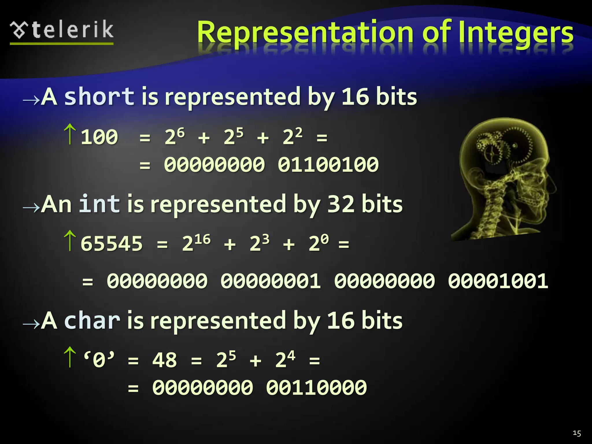 Representation of Integers
A short is represented by 16 bits
100 = 26 + 25 + 22 =
= 00000000 01100100
An int is represented by 32 bits
65545 = 216 + 23 + 20 =
= 00000000 00000001 00000000 00001001
A char is represented by 16 bits
‘0’ = 48 = 25 + 24 =
= 00000000 00110000
15
 