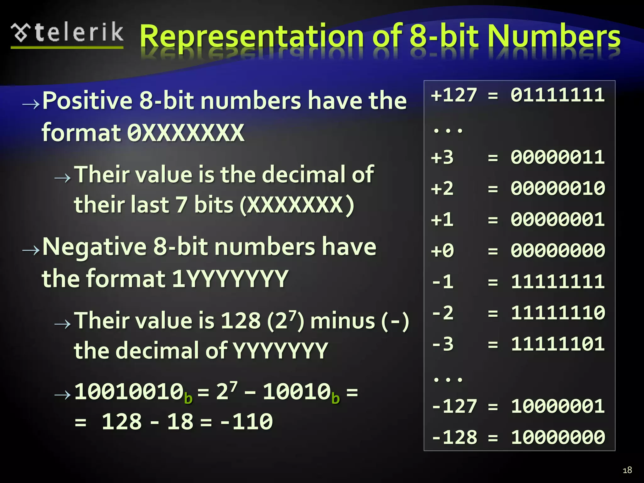 Representation of 8-bit Numbers
+127 = 01111111
...
+3 = 00000011
+2 = 00000010
+1 = 00000001
+0 = 00000000
-1 = 11111111
-2 = 11111110
-3 = 11111101
...
-127 = 10000001
-128 = 10000000
Positive 8-bit numbers have the
format 0XXXXXXX
Their value is the decimal of
their last 7 bits (XXXXXXX)
Negative 8-bit numbers have
the format 1YYYYYYY
Their value is 128 (27) minus (-)
the decimal of YYYYYYY
10010010b = 27 – 10010b =
= 128 - 18 = -110
18
 