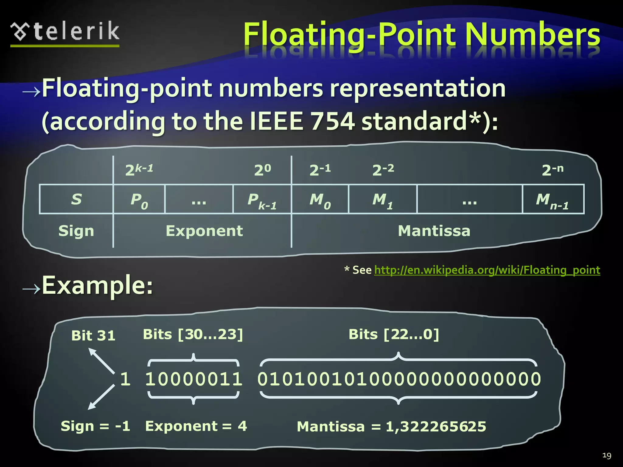 Floating-Point Numbers
Floating-point numbers representation
(according to the IEEE 754 standard*):
Example:
19
2k-1 20 2-1 2-2 2-n
S P0 ... Pk-1 M0 M1 ... Mn-1
Sign Exponent Mantissa
1 10000011 01010010100000000000000
Mantissa = 1,322265625Exponent = 4Sign = -1
Bits [22…0]Bits [30…23]Bit 31
* See http://en.wikipedia.org/wiki/Floating_point
 