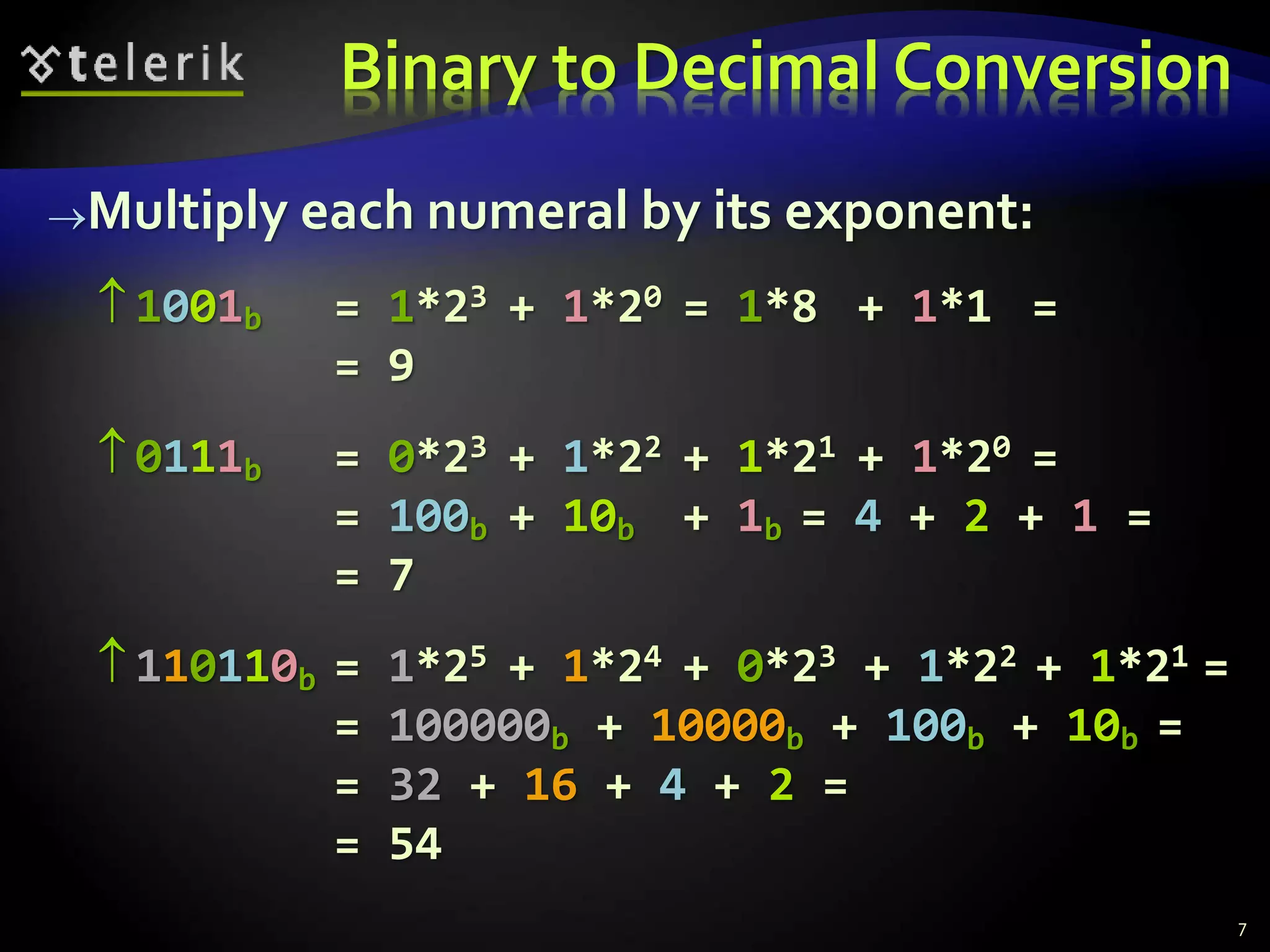 Binary to Decimal Conversion
Multiply each numeral by its exponent:
 1001b = 1*23 + 1*20 = 1*8 + 1*1 =
= 9
 0111b = 0*23 + 1*22 + 1*21 + 1*20 =
= 100b + 10b + 1b = 4 + 2 + 1 =
= 7
 110110b = 1*25 + 1*24 + 0*23 + 1*22 + 1*21 =
= 100000b + 10000b + 100b + 10b =
= 32 + 16 + 4 + 2 =
= 54
7
 