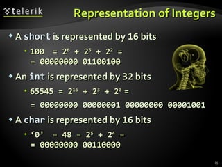 Representation of Integers A  short  is represented by  16  bits   100 = 2 6  + 2 5  + 2 2  = = 00000000 01100100 An  int  is represented by  32  bits  65545 = 2 16  + 2 3  + 2 0  = = 00000000 00000001 00000000 00001001 A  char  is represented by  16  bits  ‘ 0’ = 48 = 2 5  + 2 4  = = 00000000 00110000 