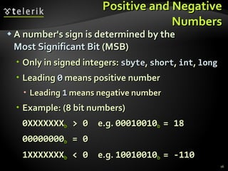 Positive and Negative Numbers A number's sign is determined by the Most Significant Bit   (MSB) Only in signed integers:  sbyte ,  short ,  int ,  long Leading  0  means positive number Leading  1  means negative number Example: (8 bit numbers) 0XXXXXXX b  > 0 e.g.  00010010 b  = 18 00000000 b   = 0 1XXXXXXX b  < 0 e.g.  10010010 b  = -110 