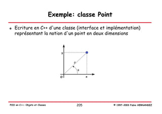 Exemple: classe Point

   Ecriture en C++ d'une classe (interface et implémentation)
   représentant la notion d'un point en deux dimensions



                                    y


                                        ρ

                                            θ

                                    O             x




POO en C++: Objets et Classes               205         © 1997-2003 Fabio HERNANDEZ
 