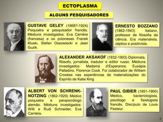 ECTOPLASMA
ALGUNS PESQUISADORES
GUSTAVE GELEY (1868?-1924)
Psiquiatra e pesquisador francês.
Médiuns investigados: Eva Carriére
(francesa) e os poloneses Franek
Kluski, Stefan Ossowiecki e Jean
Guzik.
ERNESTO BOZZANO
(1862-1943) Italiano,
professor de filosofia da
ciência. Era materialista,
céptico e positivista.
PAUL GIBIER (1851-1900)
Médico, bacteriologista,
psicólogo e fisiologista
francês. Discípulo de Louis
Pasteur.
ALBERT VON SCHRENK-
NOTZING (1862-1929) Médico
psiquiatra e parapsicólogo
alemão. Médiuns investigados:
Willi e Rudi Schneider, Eva
Carriére.
ALEXANDER AKSAKOF (1832-1903) Diplomata,
filósofo, jornalista, tradutor e editor russo. Médiuns
investigados: Madame d’Esperance, Eusápia
Palladino, Florence Cook. Foi colaborador de William
Crookes nas experiências de materializações do
Espírito de Katie King
7
 