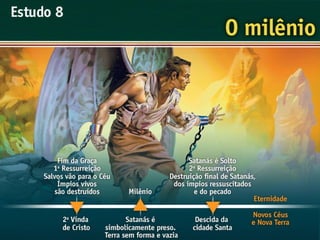 08   o milenio