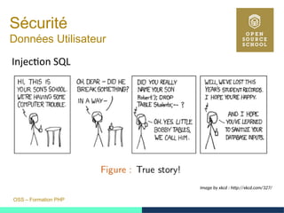 OSS – Formation PHP
Sécurité
Données Utilisateur
Injection SQL
Image by xkcd : http://xkcd.com/327/ 
 