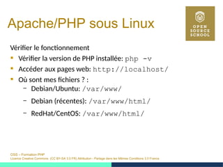 OSS – Formation PHP
Licence Creative Commons (CC BY-SA 3.0 FR) Attribution - Partage dans les Mêmes Conditions 3.0 France
Apache/PHP sous Linux
Vérifier le fonctionnement
 Vérifier la version de PHP installée: php -v
 Accéder aux pages web: http://localhost/
 Où sont mes fichiers ? :
– Debian/Ubuntu: /var/www/
– Debian (récentes): /var/www/html/
– RedHat/CentOS: /var/www/html/
 